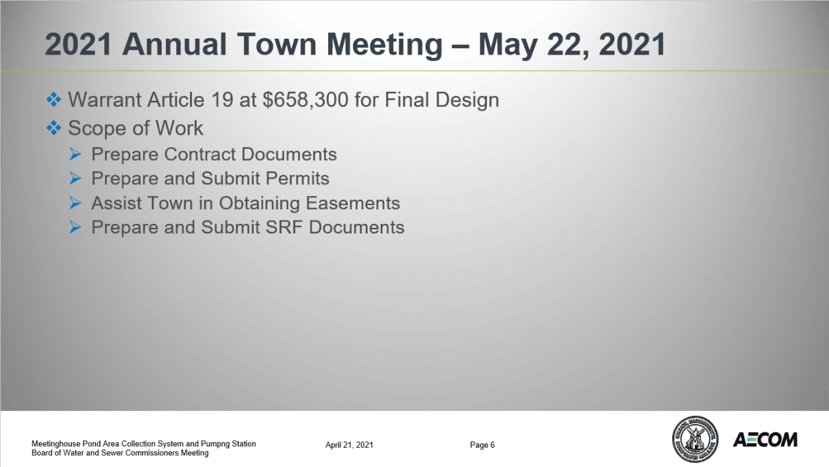 2021 Annual Town Meeting Slide